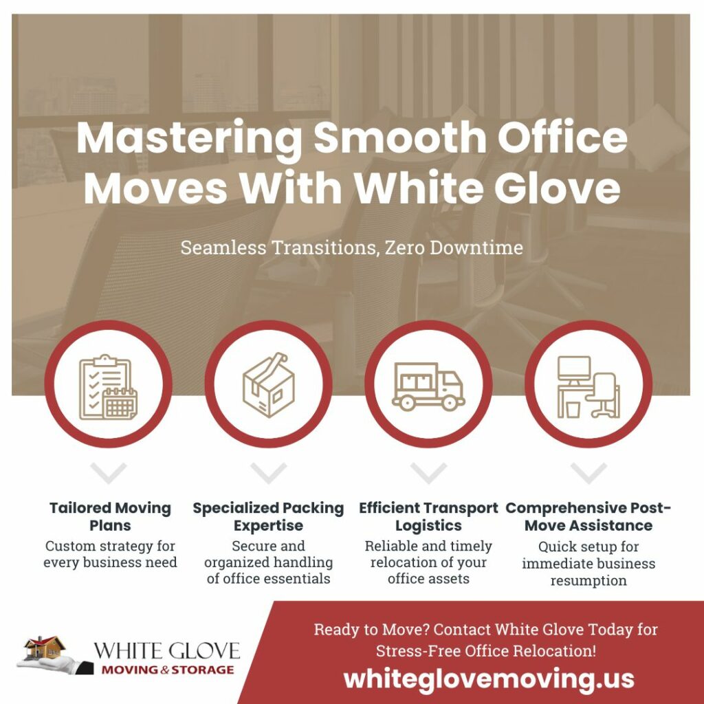 Mastering Smooth Office Moves With White Glove Infographic